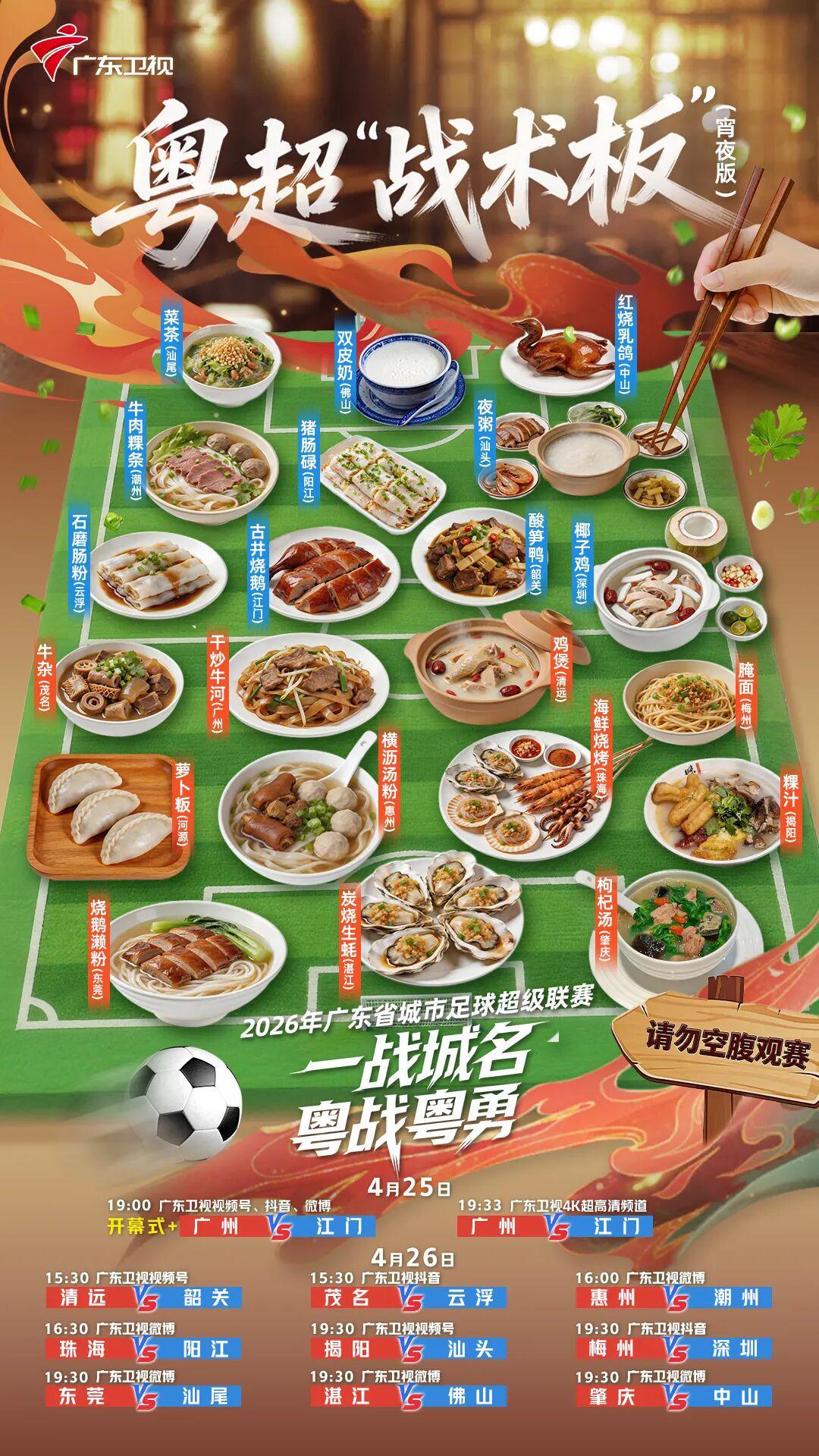华体会体育app下载-“粤超”今晚开波，广东卫视4K直播！